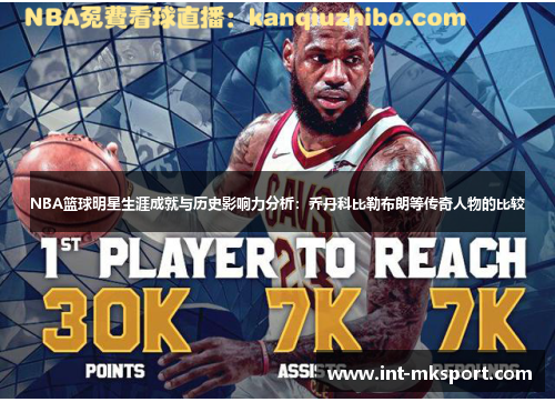NBA篮球明星生涯成就与历史影响力分析：乔丹科比勒布朗等传奇人物的比较