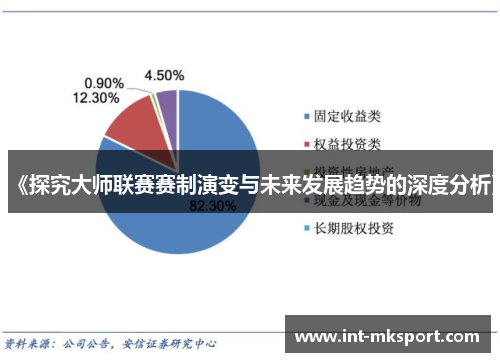 《探究大师联赛赛制演变与未来发展趋势的深度分析》